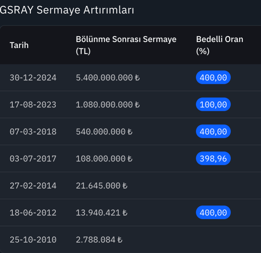 1.1.GS ten ser 