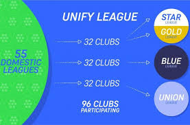 1UFL1