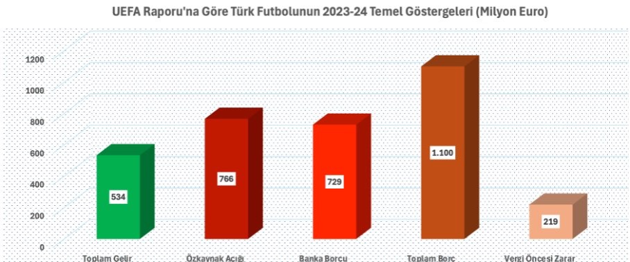 88-TemelRasyolar 