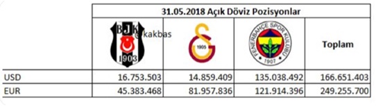 KUR3