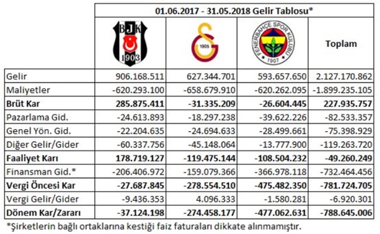KUR4