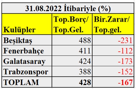 1.4.FinansalYapi