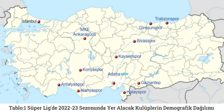 1SLTakım 2022